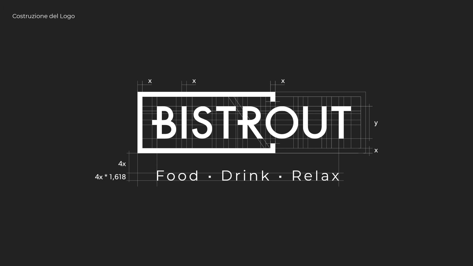 Bistrout-Griglia Bistrout-Griglia