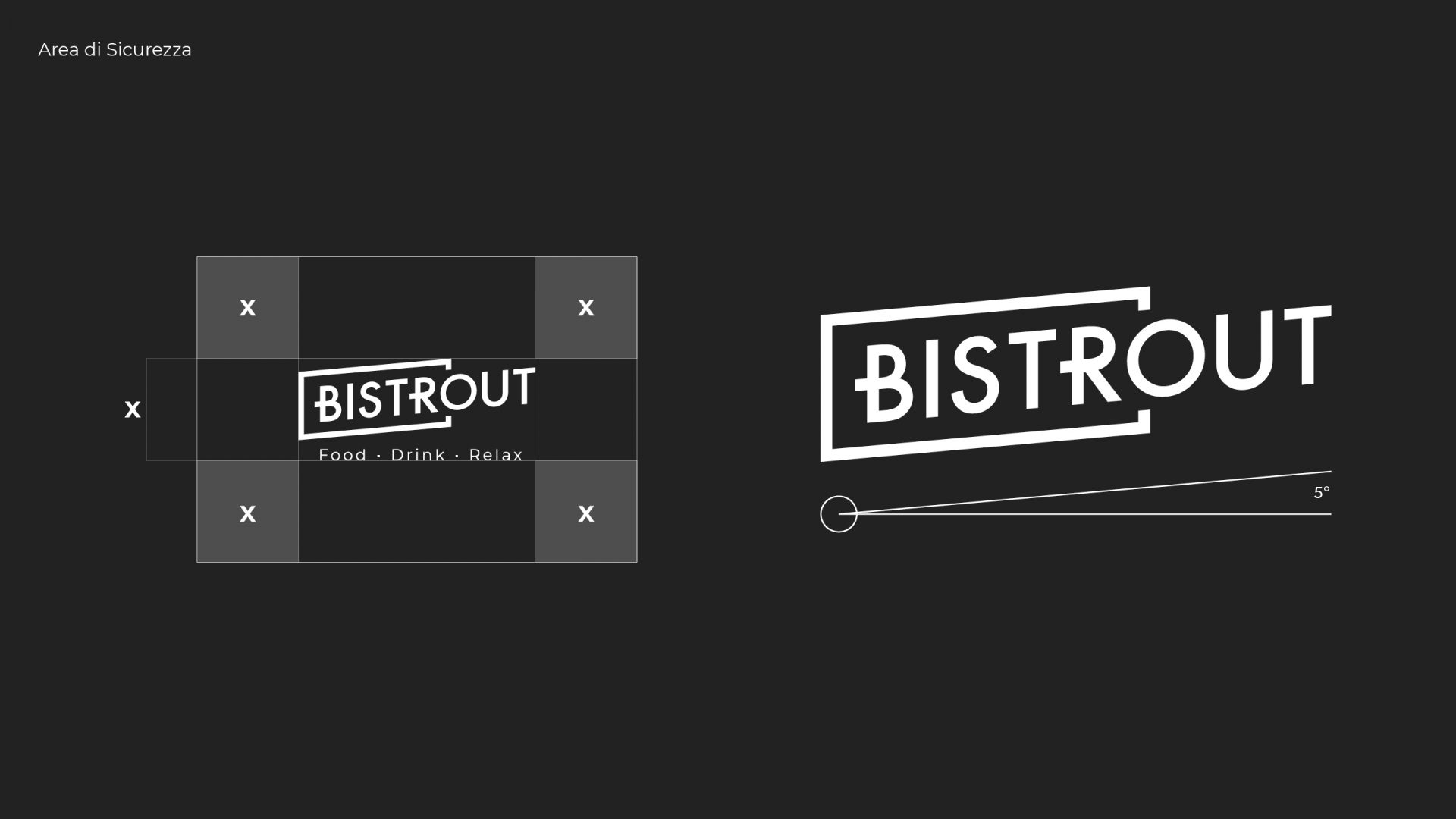 Bistrout – Area di Sicurezza Bistrout-Area di Sicurezza