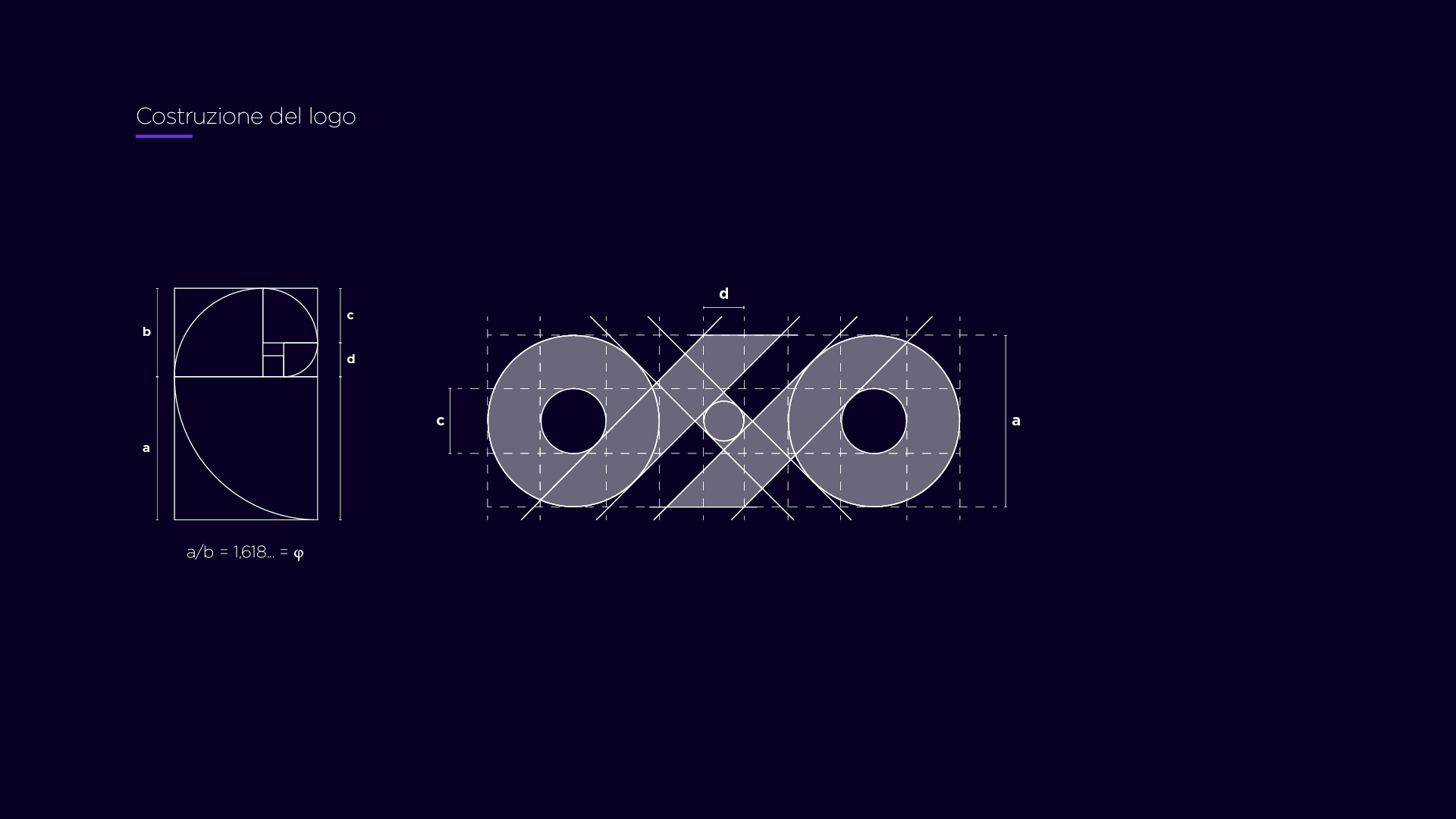 Infinite Horizons - Costruzione del Logo